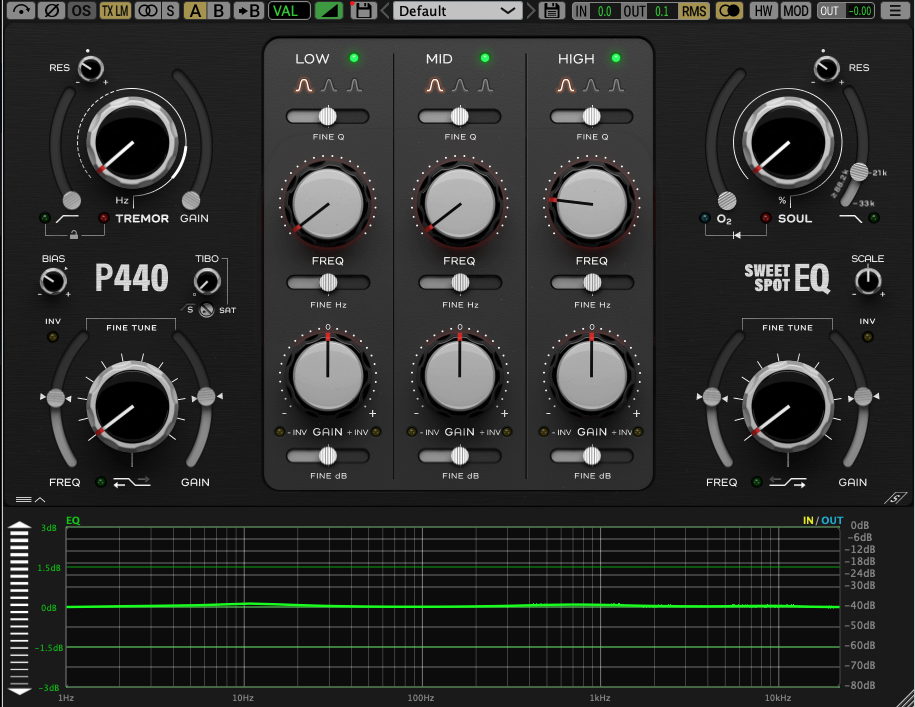 Pulsar Modular P440 Sweet Spot